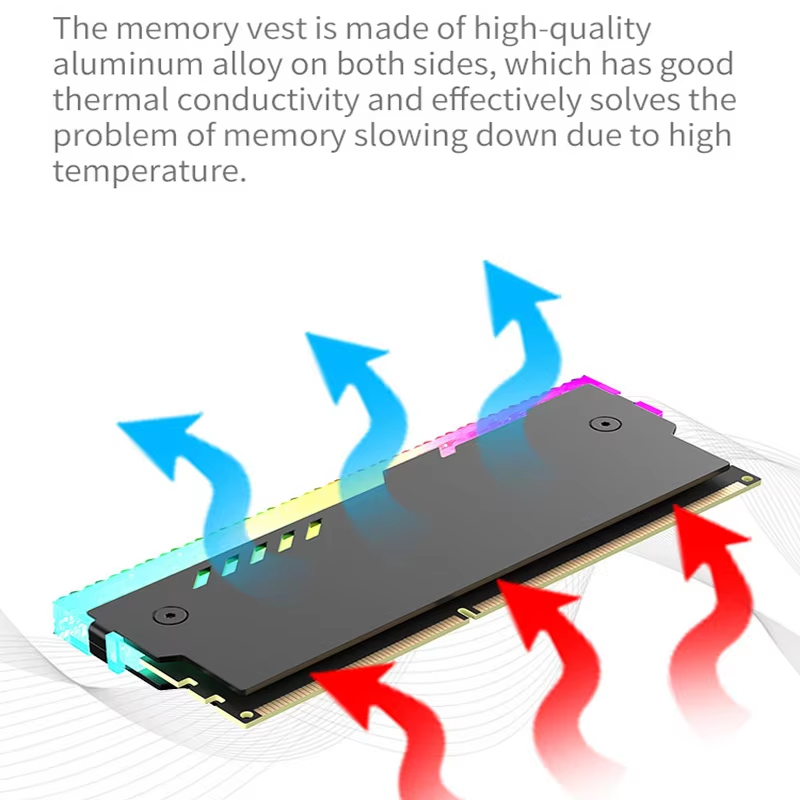 PC ذاكرة المبرد RM-1 RAM سترة  - مراجعة Ddr4 Desktop Ram وسعره