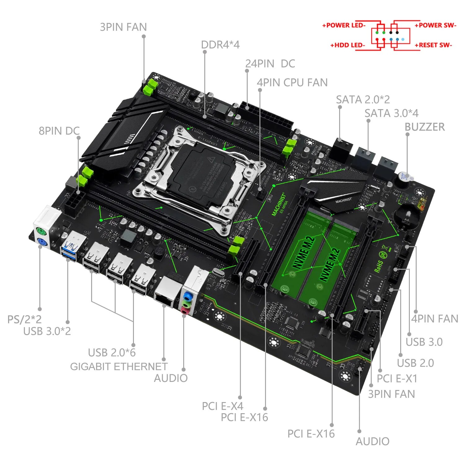 MACHINIST E5 MR9A V1.0 X99 الل - مراجعة Server Memory Ddr4 وسعره