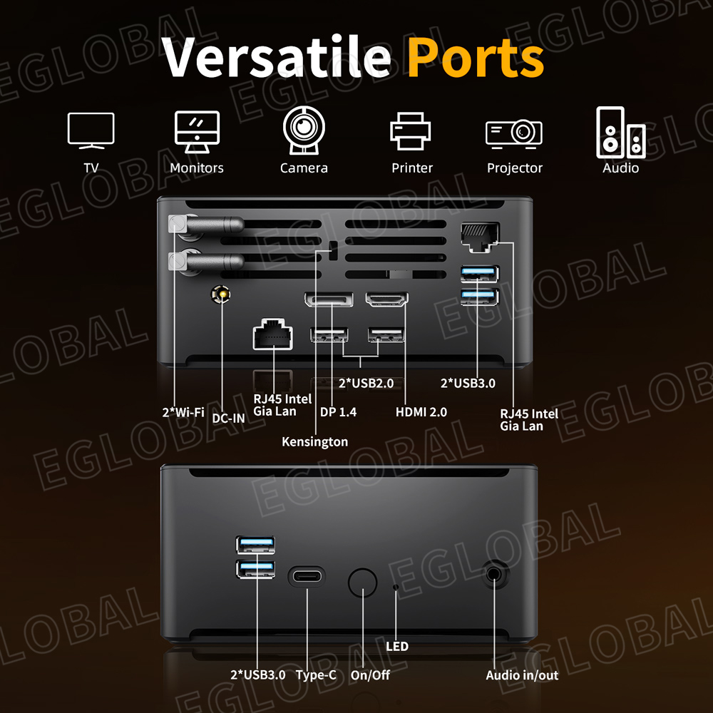 جهاز كمبيوتر مصغر EGLOBAL i9-1 - مراجعة Ecc Ram Server وسعره
